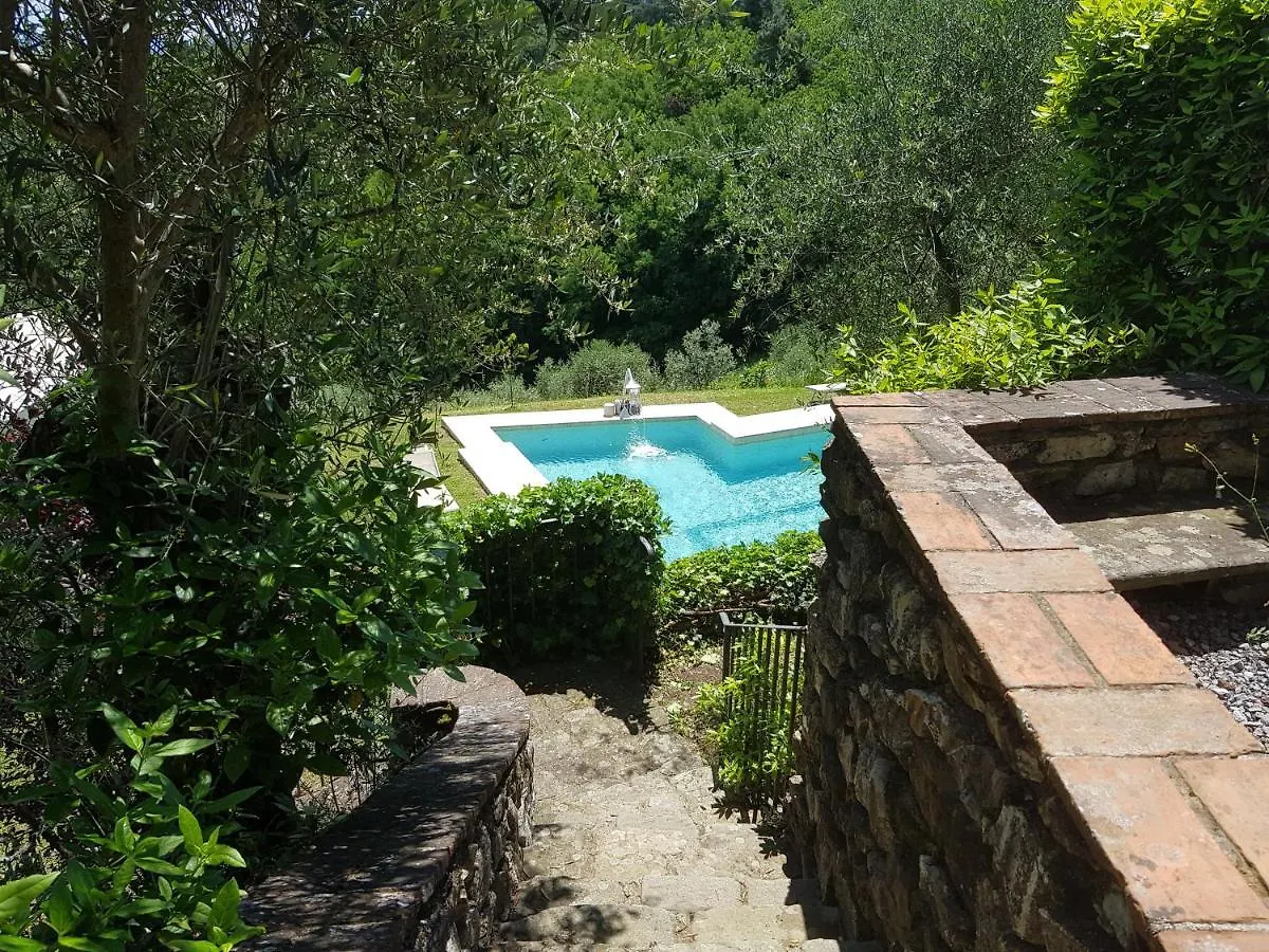Il Gamburlaccio Pistoia Villa